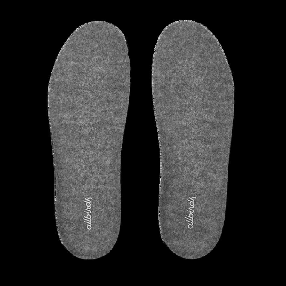 Men\'s Allbirds Wool & Tree Lounger/Tree Skipper Insoles Accessories Grey | TAUWZ96290